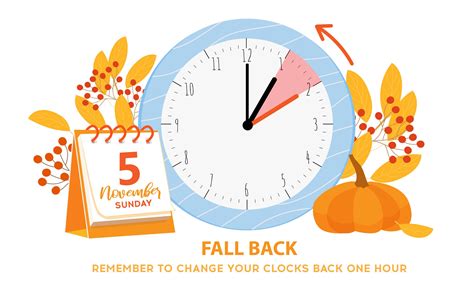 daylight savings time in sc.